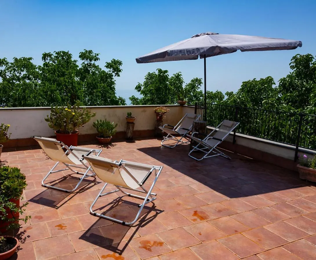 Hotel Milomax