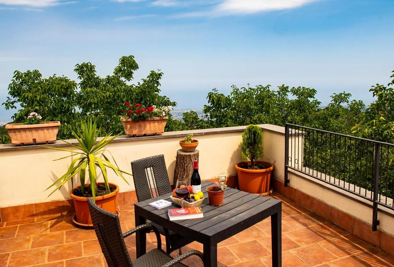 Hotel Milomax Milo